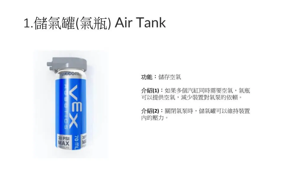 VEX IQ 氣動組介紹 配圖