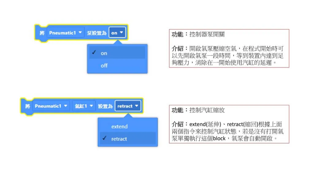 VEX IQ 氣動組介紹 配圖