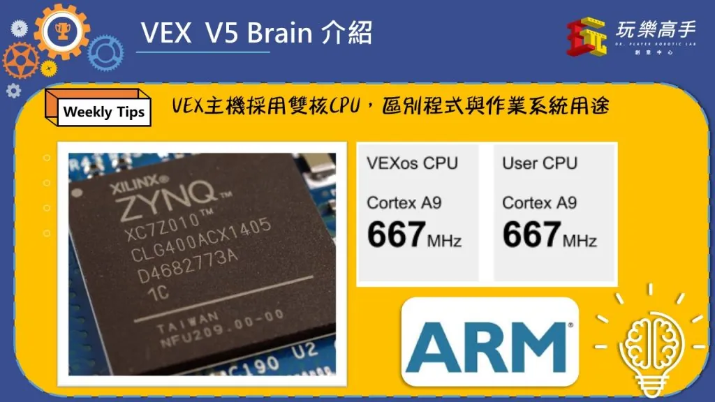 Weekly Tips #6 – VEX V5 主機硬體大解密 配圖