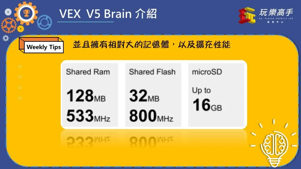 Weekly Tips #6 – VEX V5 主機硬體大解密 配圖