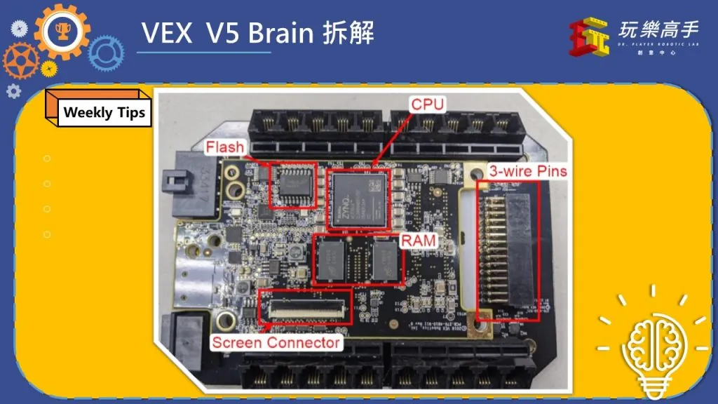 Weekly Tips #6 – VEX V5 主機硬體大解密 配圖