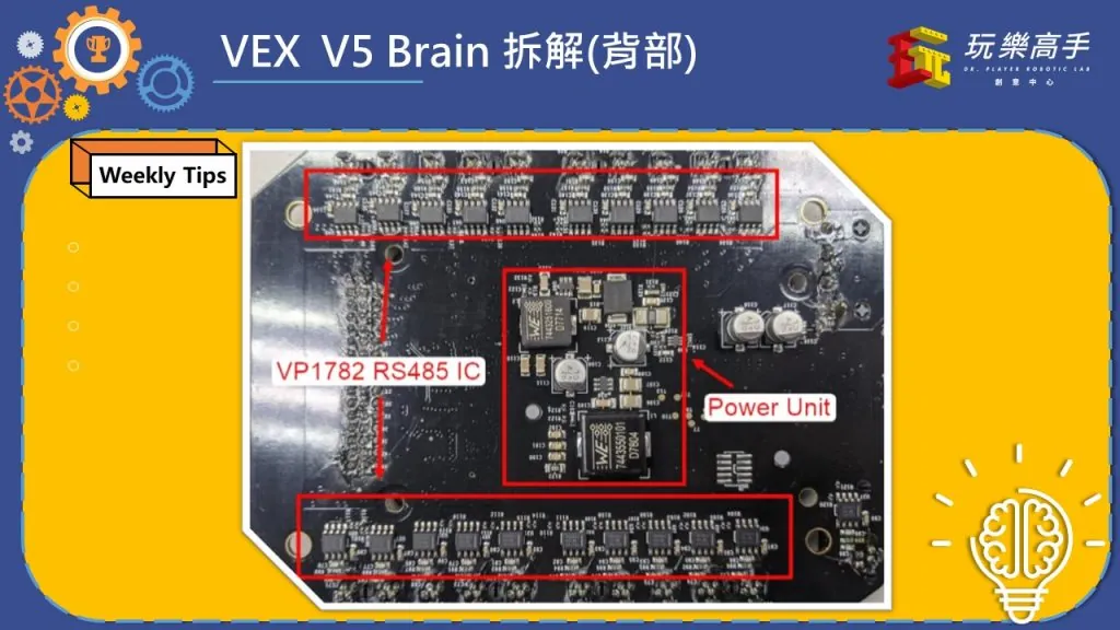 Weekly Tips #6 – VEX V5 主機硬體大解密 配圖