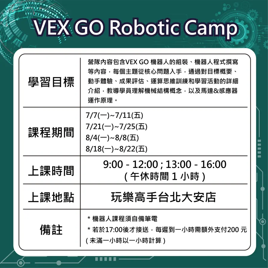 2025 玩樂高手暑期營隊開跑