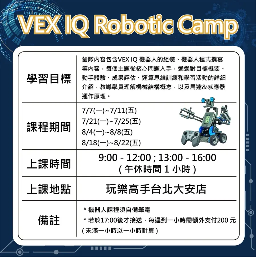 2025 暑期營隊第二波：VEX IQ 機器人營隊